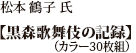 松本 鶴子 氏 「黒森歌舞伎の記録」（カラー30枚組）